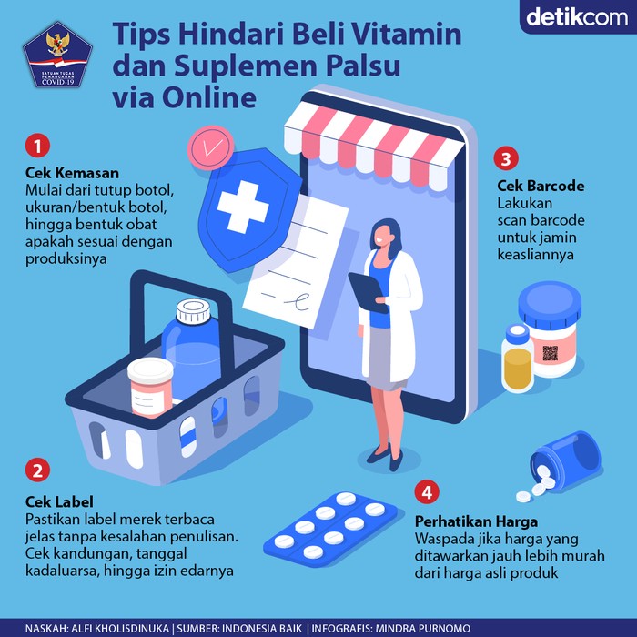Infografis BNPB Waspada Beli Produk Vitamin dan Suplemen Palsu via Online