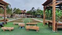 Borobudur Under Line menempati lahan seluas 1.600 meter persegi. Saat ini proses pembangunan mencapai 50 persen.  Borobudur Under Line itu sangat cocok untuk wisata keluarga.