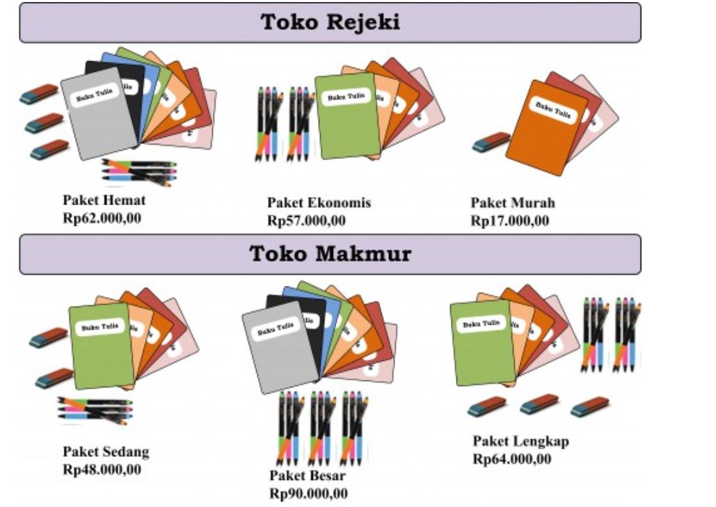 Contoh soal numerasi kelas 10