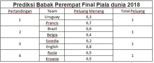 Contoh soal numerasi kelas 10 Contoh soal numerasi kelas 10