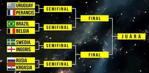 Contoh soal numerasi kelas 10 Contoh soal numerasi kelas 10
