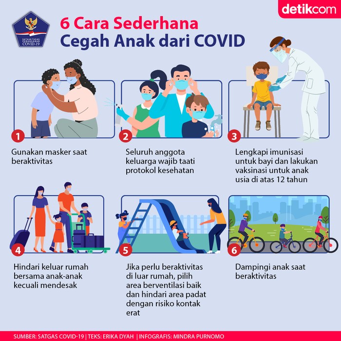 Infografis BNPB