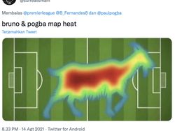 Meme Netizen Heboh Manchester United Menggila