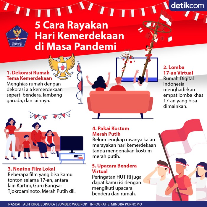 5 Cara Merayakan HUT RI Ke-76 di Masa Pandemi 5 Cara Merayakan HUT RI Ke-76 di Masa Pandemi