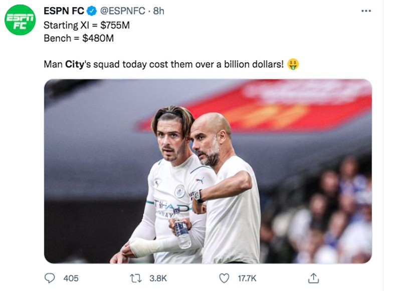Meme City Spurs