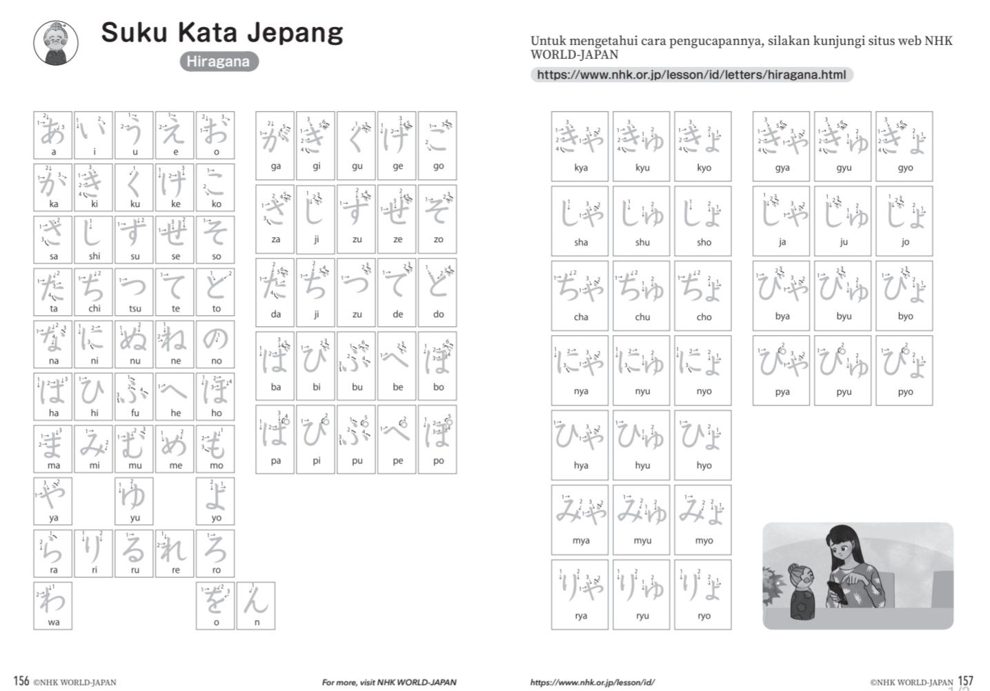 Google translate jepang hiragana ke indonesia