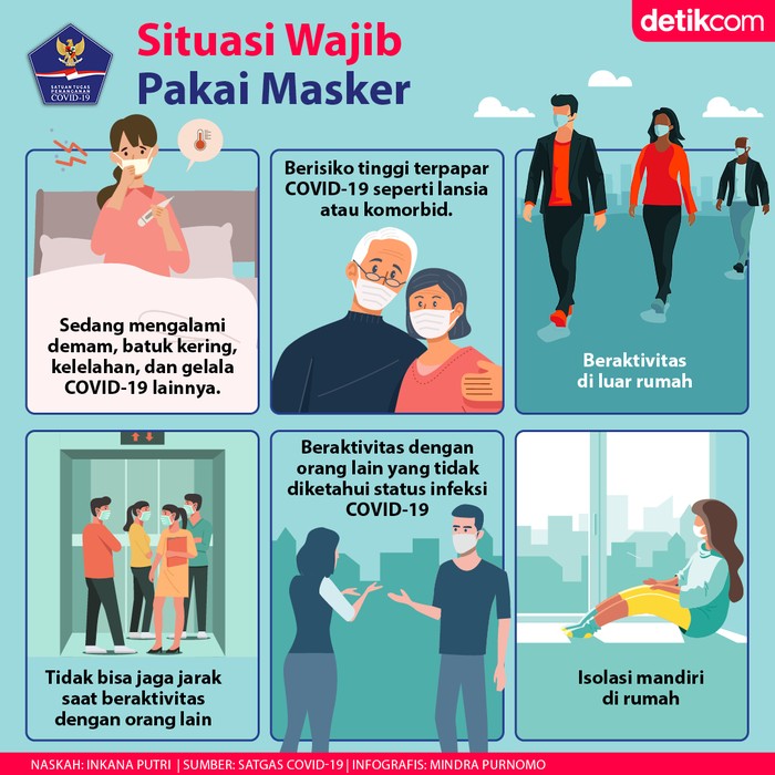 Infografis BNPB