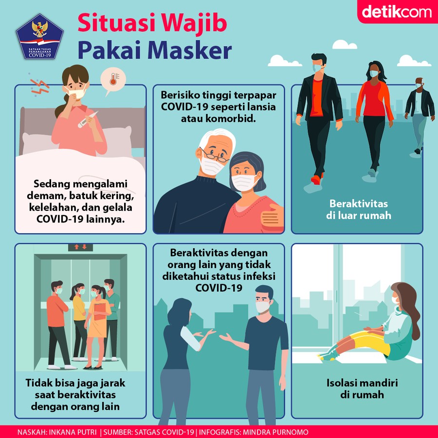 Infografis BNPB Infografis BNPB