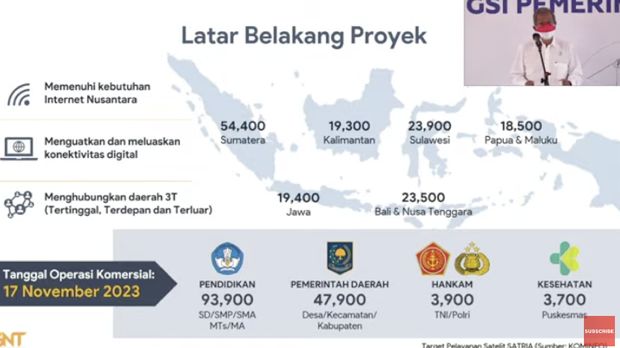 Satelit Satria-1