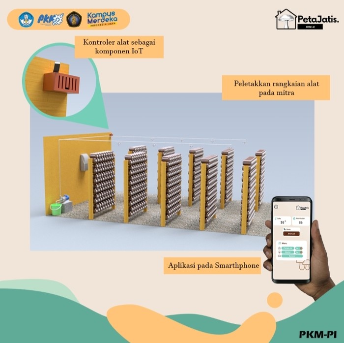 Mahasiswa UB Ciptakan Teknologi untuk Produksi Jamur