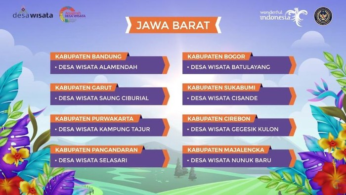 Adwi 2021