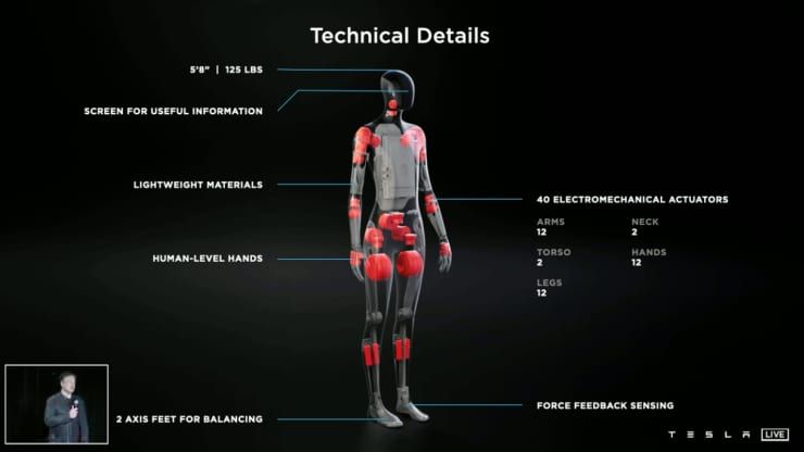 Elon Musk mengatakan Tesla akan membangun prototipe robot humanoid tahun depan. (Dok: Tesla)