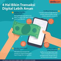 Tips Aman Transaksi Digital