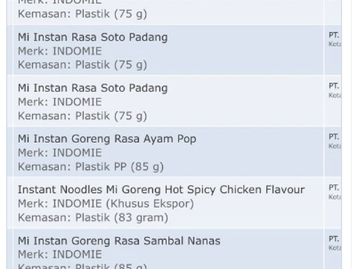 Iseng cek website BPOM, netizen ini malah temukan varian baru Indomie yang belum dirilis Iseng cek website BPOM, netizen ini malah temukan varian baru Indomie yang belum dirilis