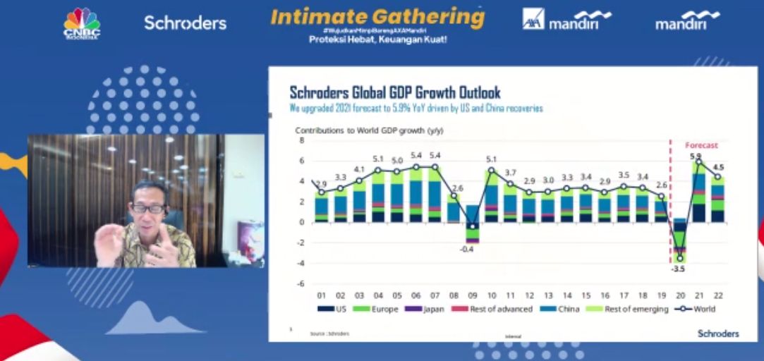 Presiden Direktur PT Schroder Investment Management Indonesia (Schroders), Michael Tjoajadi