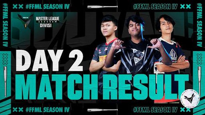 Tangcity Esports Kuasai Laga Free Fire Master League Season IV Divisi 2