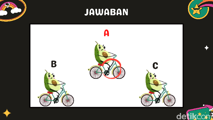 asah otak sabtu 21 agustus