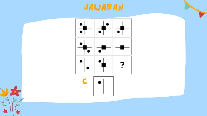 Seberapa Jeli Mata Kamu, Pecahkan Teka-teki Gambar Ini