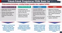 Pojk Bank Umum - Homecare24