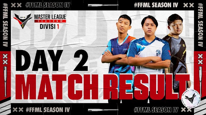 Kejutan di Free Fire Master League Season IV Divisi 1 Match Day 2