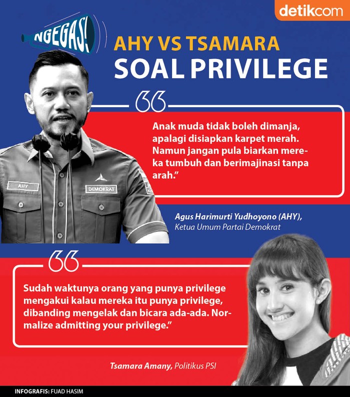 AHY vs Tsamara (Tim Infografis detikcom)