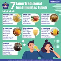 7 Jamu Tradisional Indonesia Yang Khasiatnya Nggak Main-main