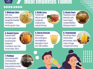 7 Jamu Tradisional Indonesia yang Khasiatnya Nggak Main-main