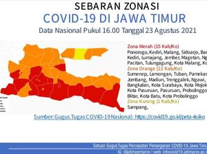 Perpanjangan PPKM Hari Pertama, 15 Daerah di Jatim Masih Zona Merah