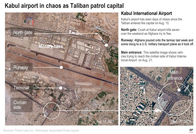Foto Satelit Terkini Bandara Kabul Foto Satelit Terkini Bandara Kabul