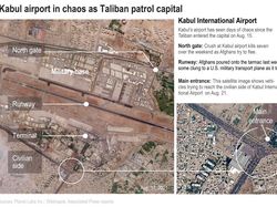 Foto Satelit Situasi Bandara Kabul Jelang Deadline Evakuasi
