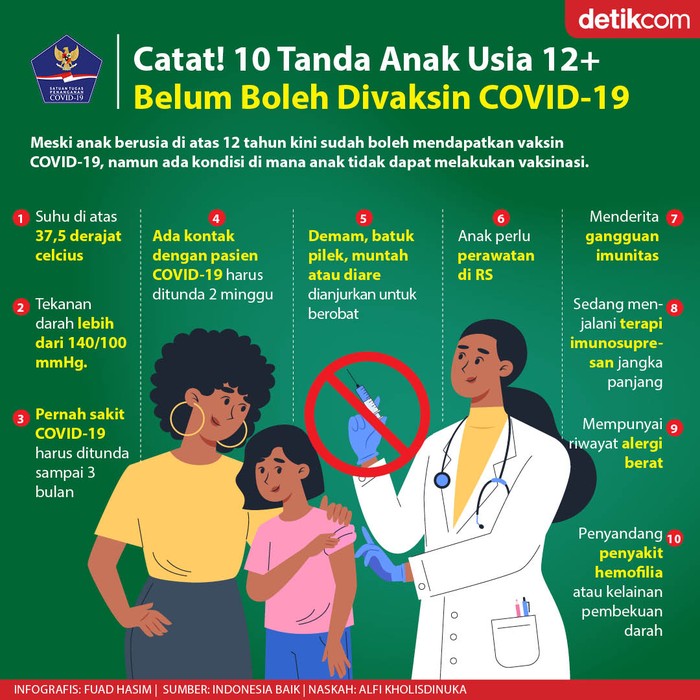 Infografis BNPB Vaksin Anak