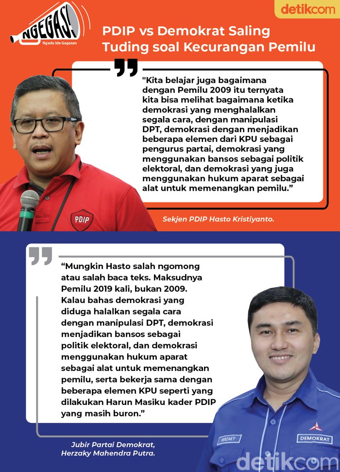Ngegas, PDIP vs Partai Demokrat soal kecurangan pemilu. (Infografis detikcom) Ngegas, PDIP vs Partai Demokrat soal kecurangan pemilu. (Infografis detikcom)