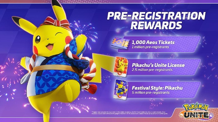 Pokemon Unite akan Rilis di Android dan iOS pada 22 September