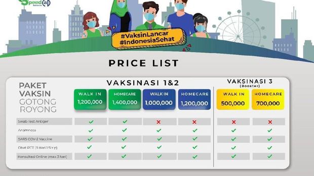 Viral flyer vaksinasi booster berbayar. Pihak SpeedLab Indonesia memberikan klarifikasi.