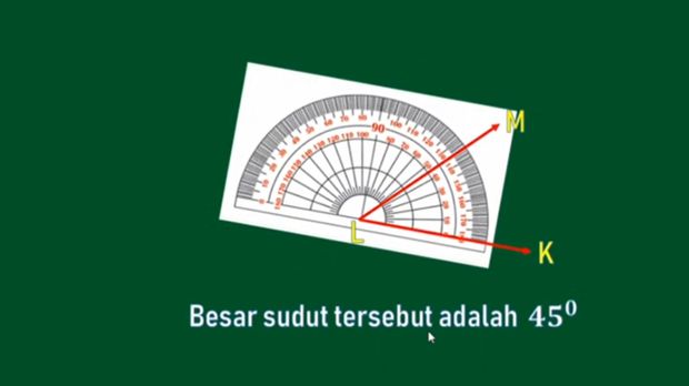 Cara mengukur sudut