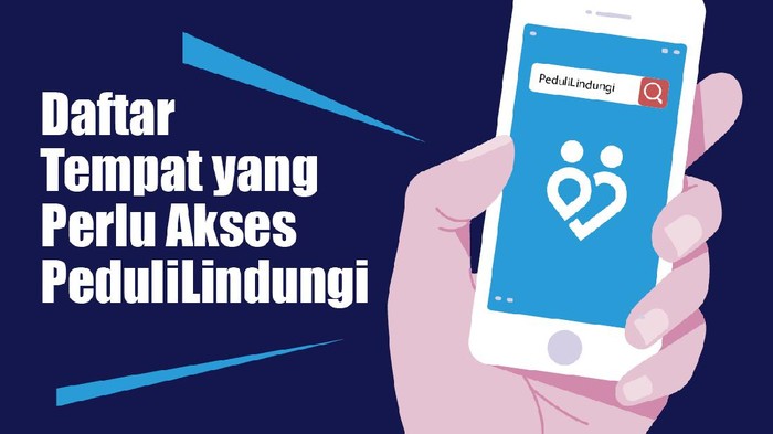 Infog aplikasi PeduliLindungi
