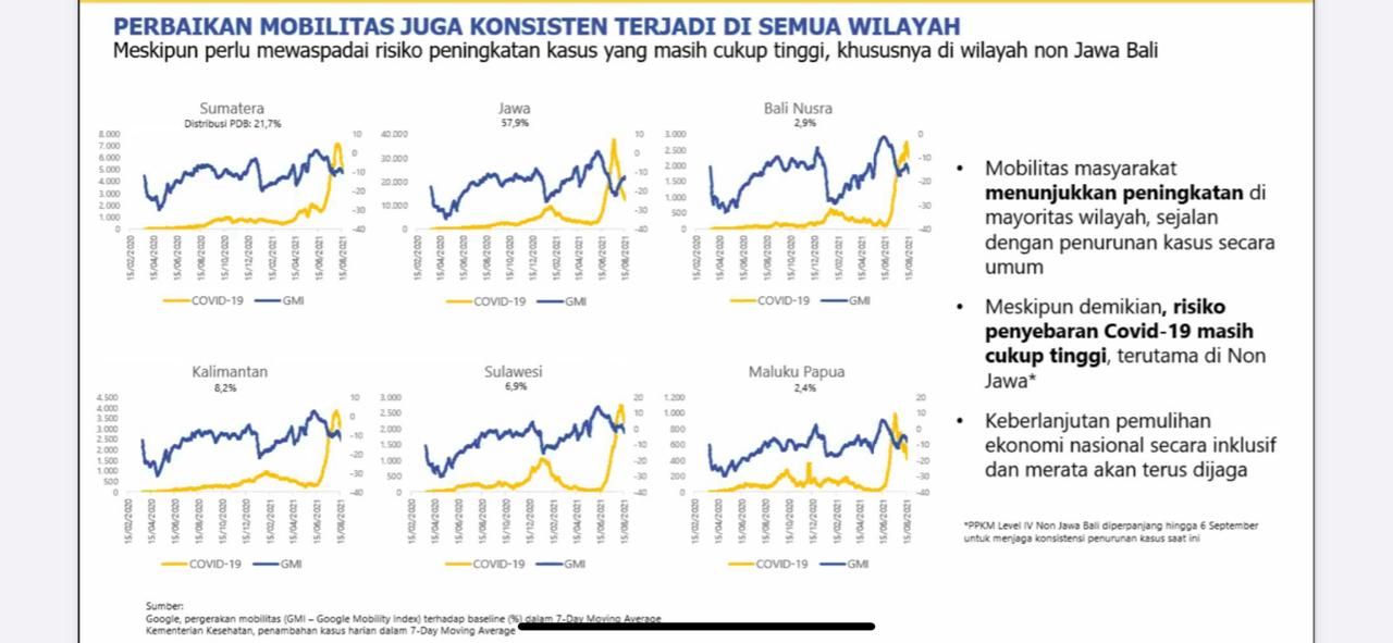 Tabel 1