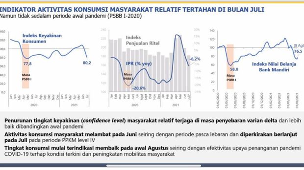 Tabel 2