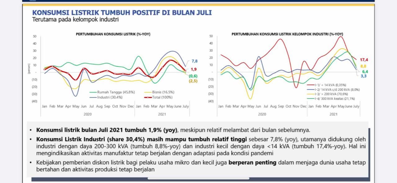 Tabel 3