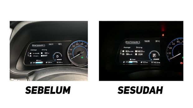 Tes Jakarta-Bandung Nissan Leaf