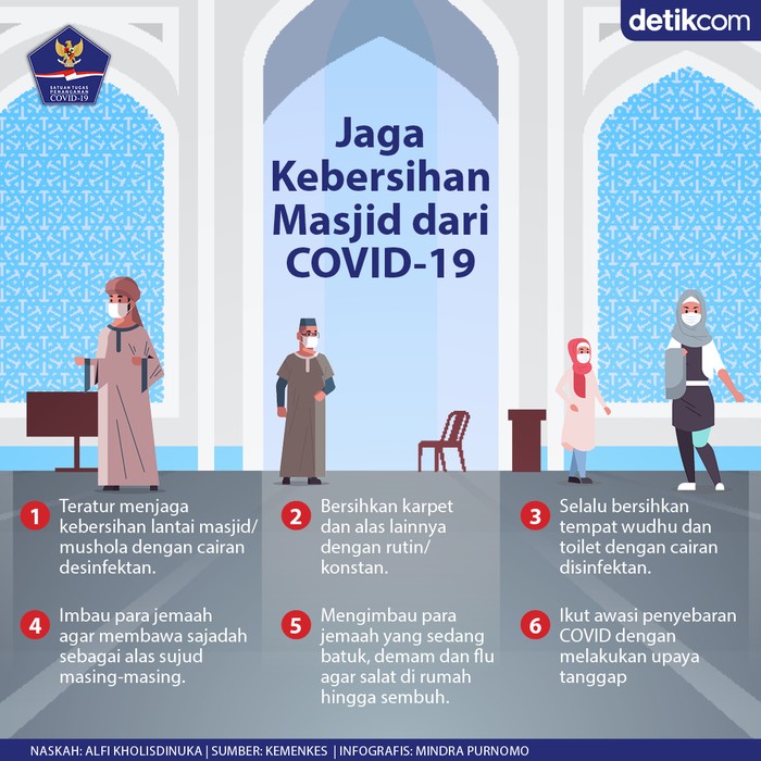 Infografis BNPB Infografis BNPB
