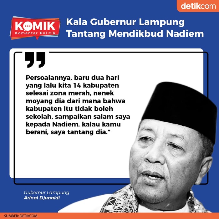 Kala Gubernur Lampung Tantang Mendikbud Nadiem (Tim Infografis detikcom) Kala Gubernur Lampung Tantang Mendikbud Nadiem (Tim Infografis detikcom)