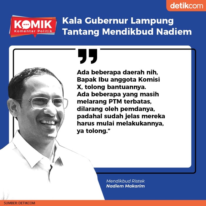 Kala Gubernur Lampung Tantang Mendikbud Nadiem (Tim Infografis detikcom)
