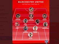 Meme Ronaldo MU