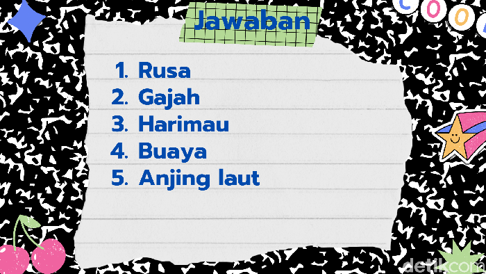 Hewan Apakah yang Ada di Gambar Ini? Yuk Tebak-tebakan Sembari Cek Mata