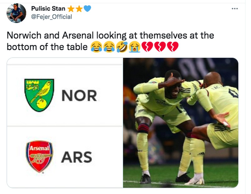 Meme Arsenal City