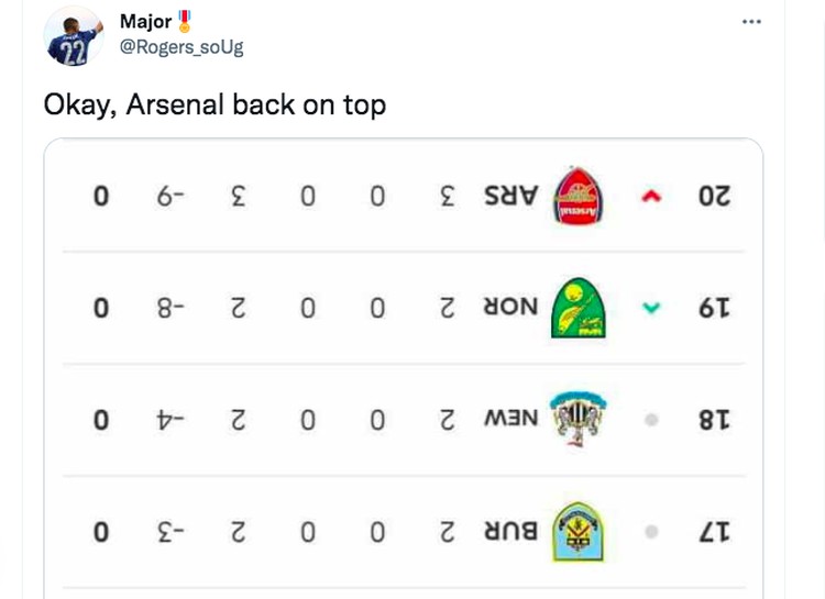 Meme Arsenal City Meme Arsenal City