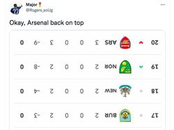 Meme Kocak Arsenal Menggelepar di Dasar Klasemen