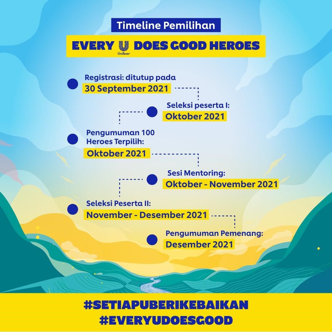 adv unilever