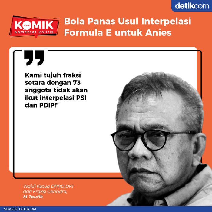 Bola Panas Usul Interpelasi Formula E untuk Anies (Tim Infografis)